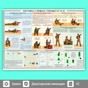Плакат «Изготовка и правила стрельбы из ГП-25» (ОБЖ-19, 1 лист, A2)